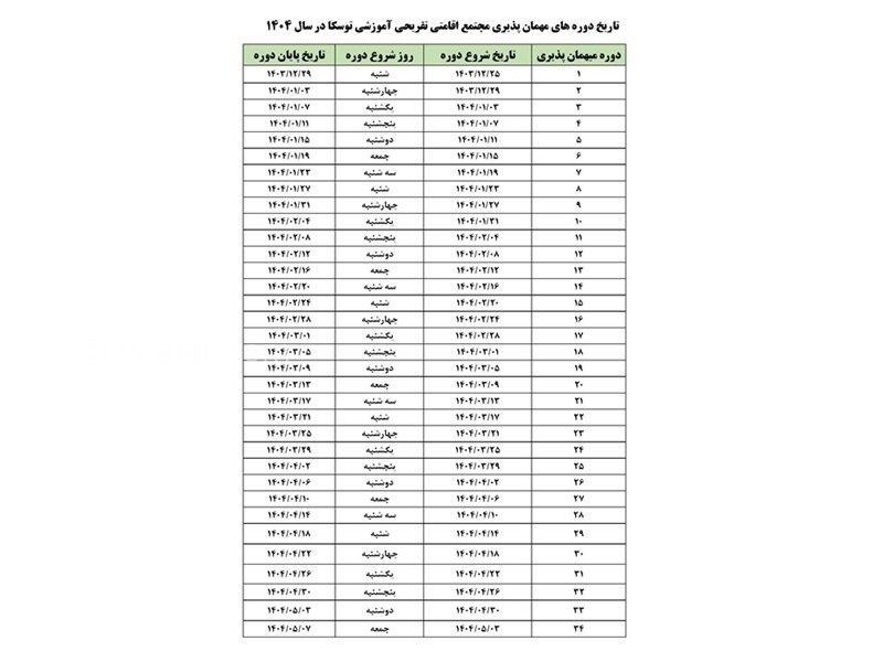عکس شماره 17 - مجتمع اقامتی تفریحی توسکا
