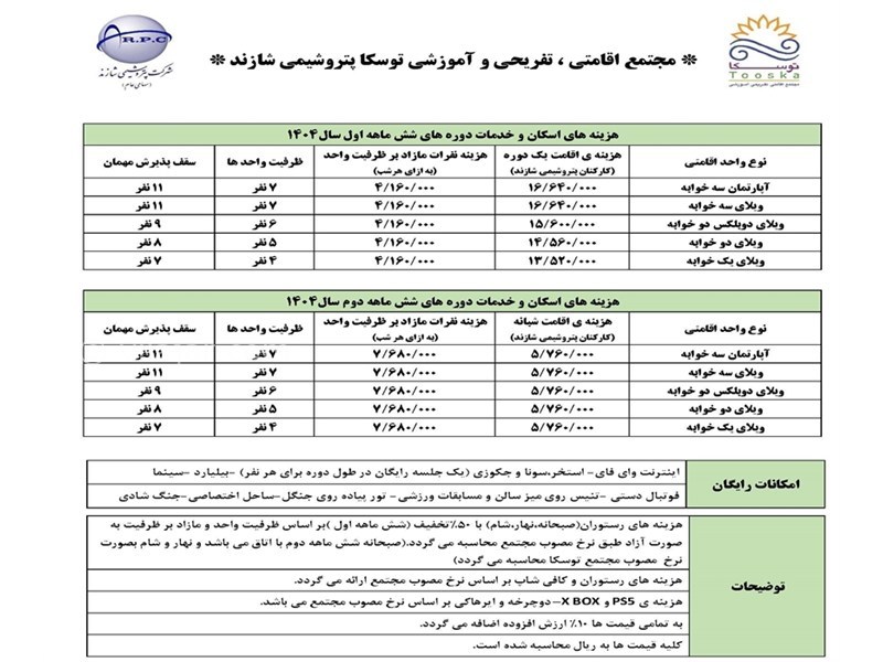 عکس اصلی شماره 18 - مجتمع اقامتی تفریحی توسکا